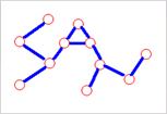SAN (Survivable Ad Hoc Network for 4G and beyond)